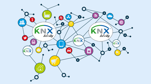 KNX